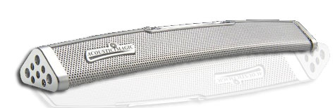 The Voice Tracker II™ Array Microphone