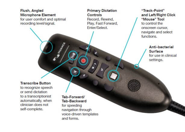 Nuance PowerMic II Microphone